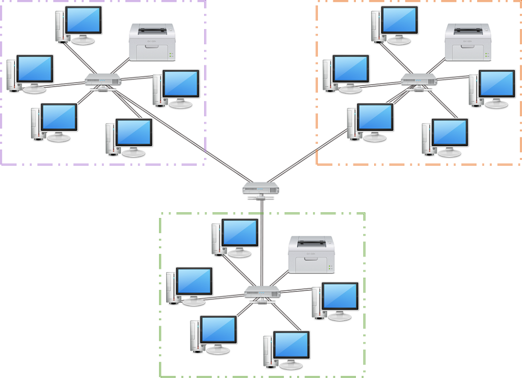 Netztopologien